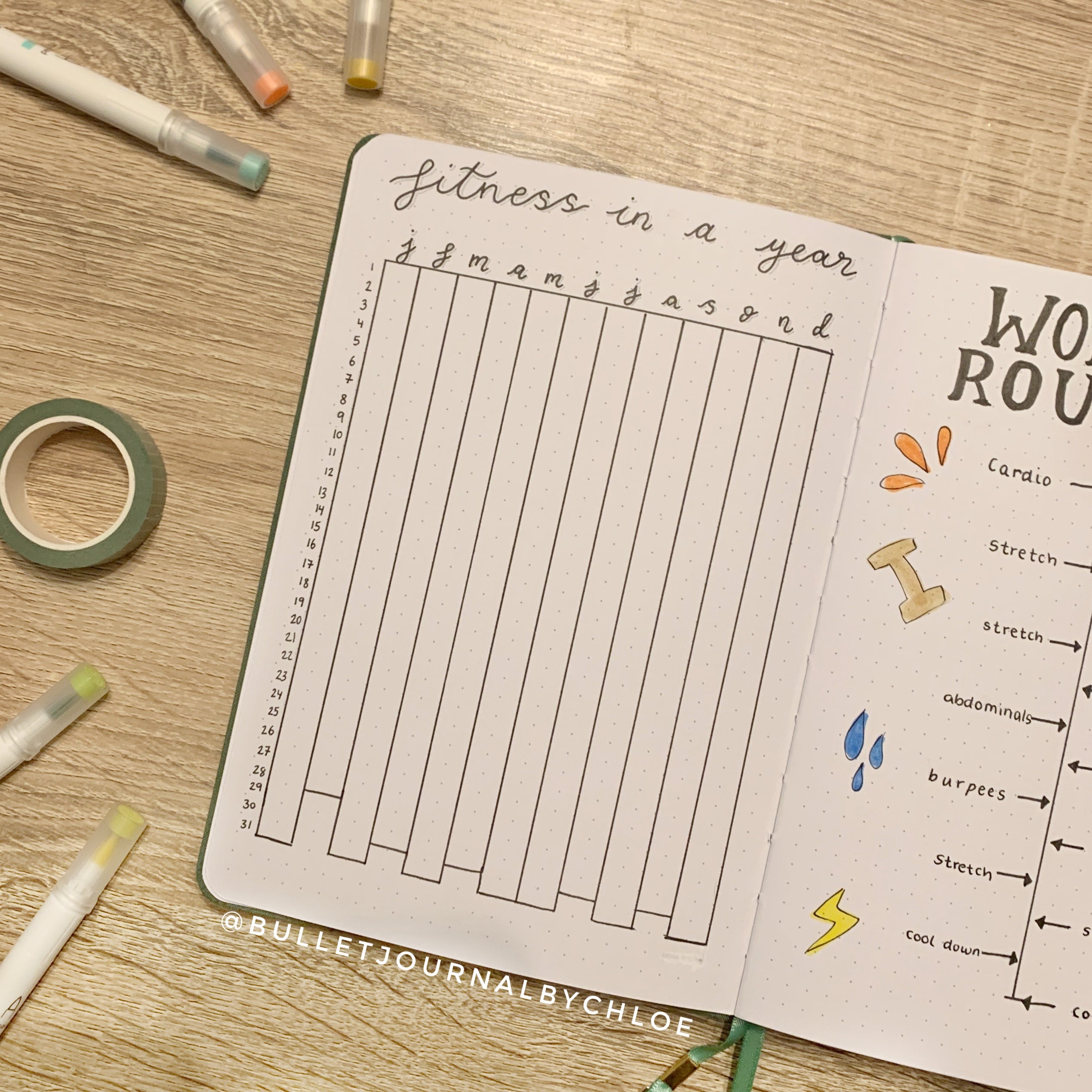 Fitness bullet journal trackers to achieve your health goals in 2023