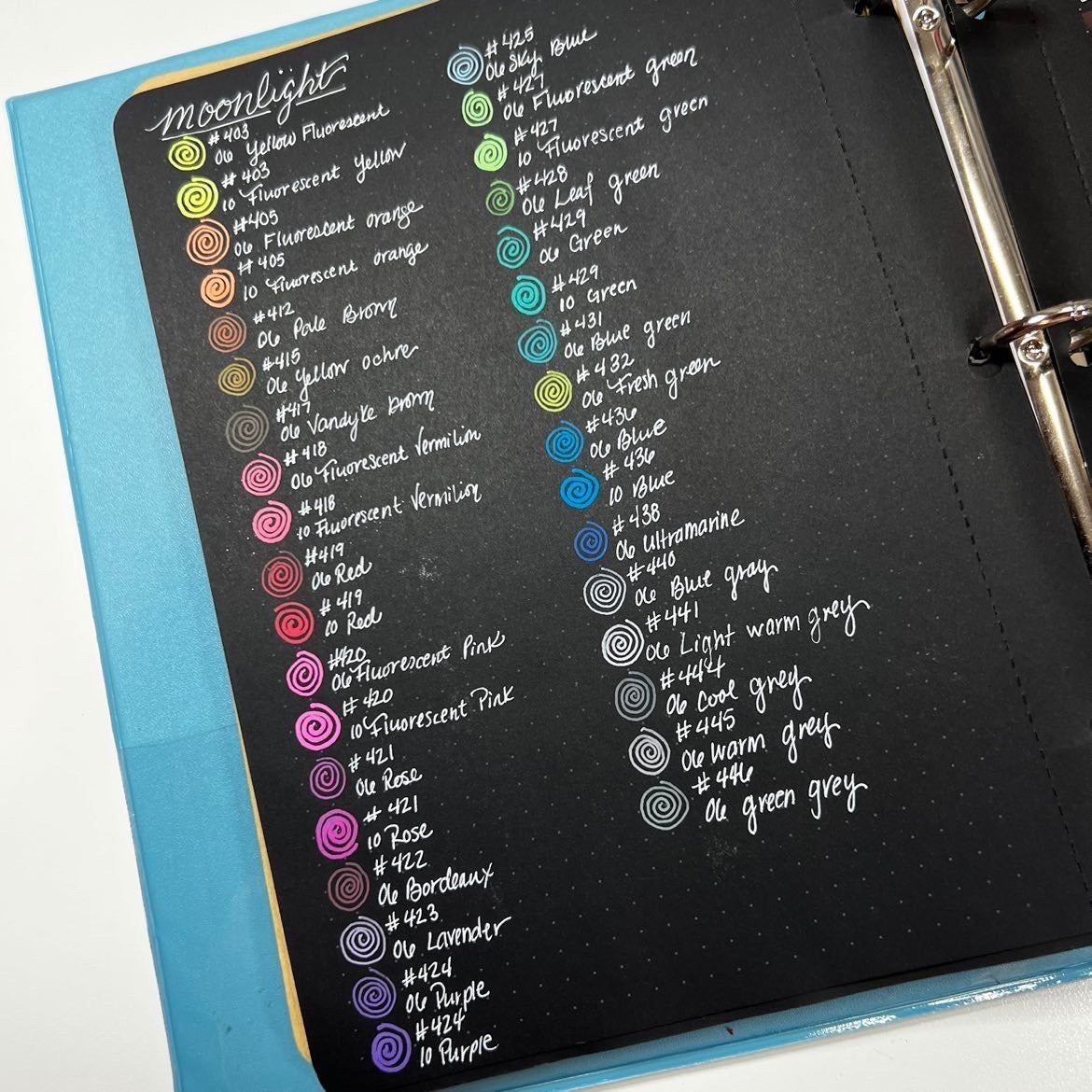 Swatching Grabie Paint Pens in a Bullet Journal #bulletjournalling