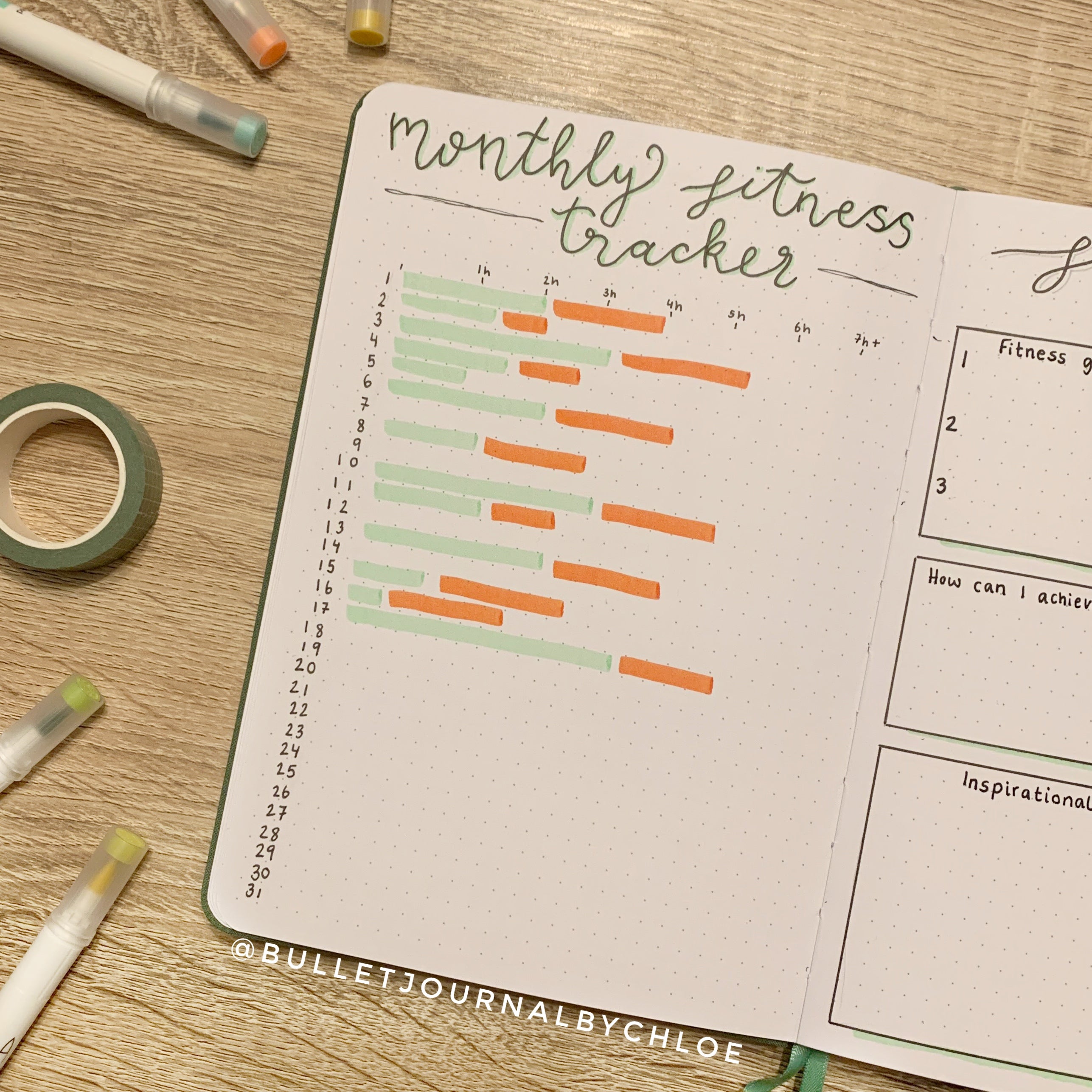 How to Start a Fitness Journal: Tips, Templates, and Prompts