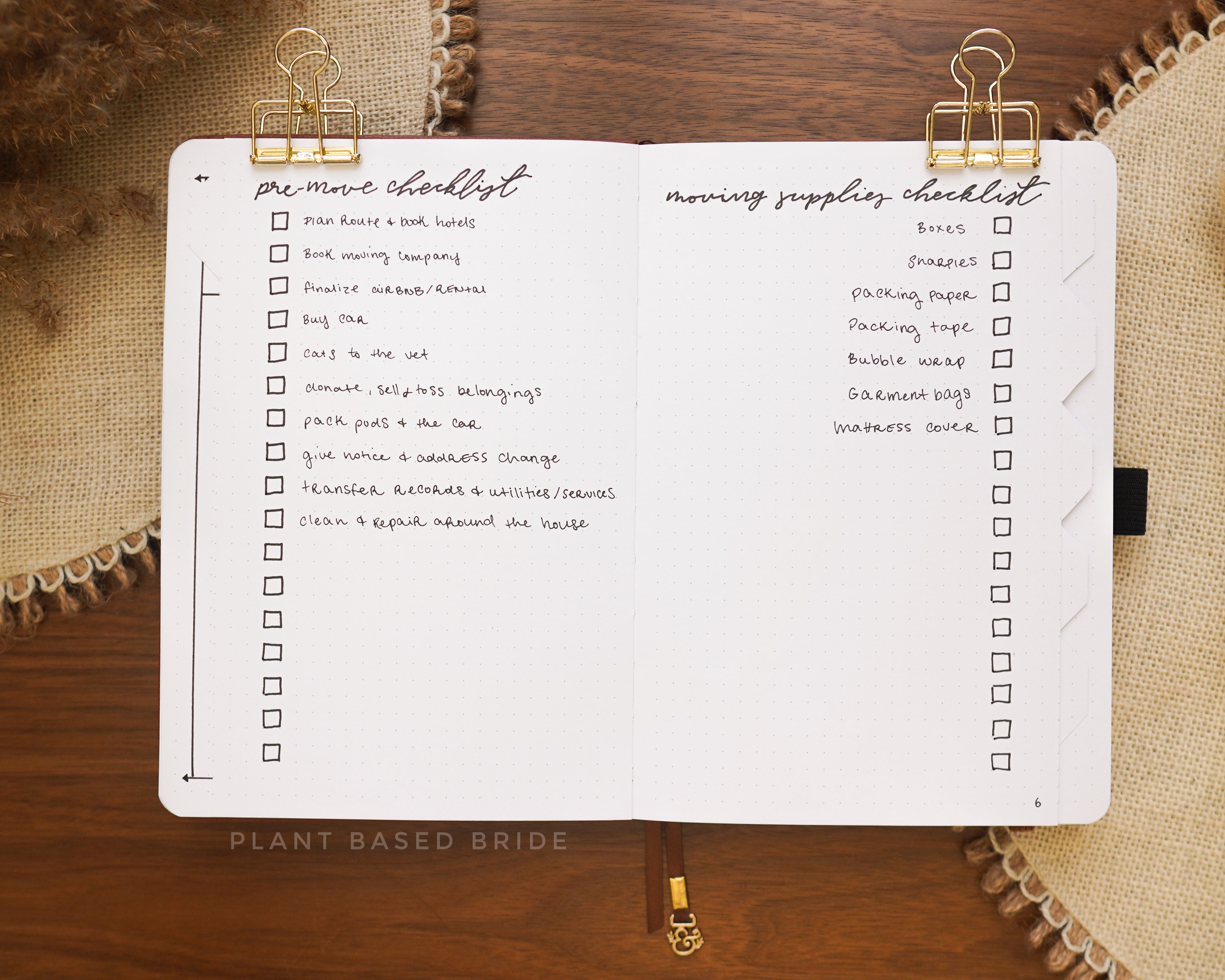 2024 Bullet Journal Cheat Sheet (Important elements + Printable Checklist)