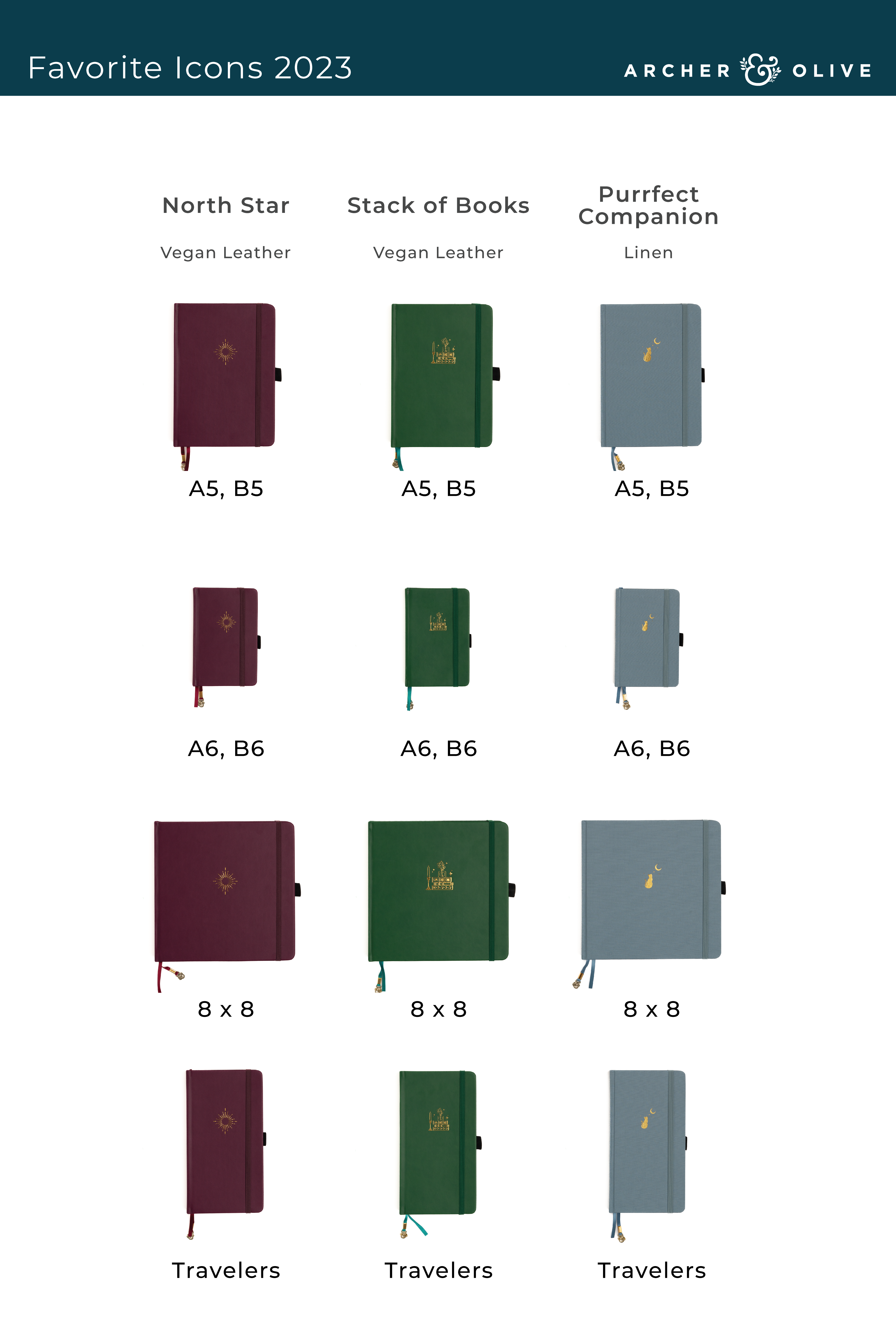 Archer and Olive - Notebook Size Guide