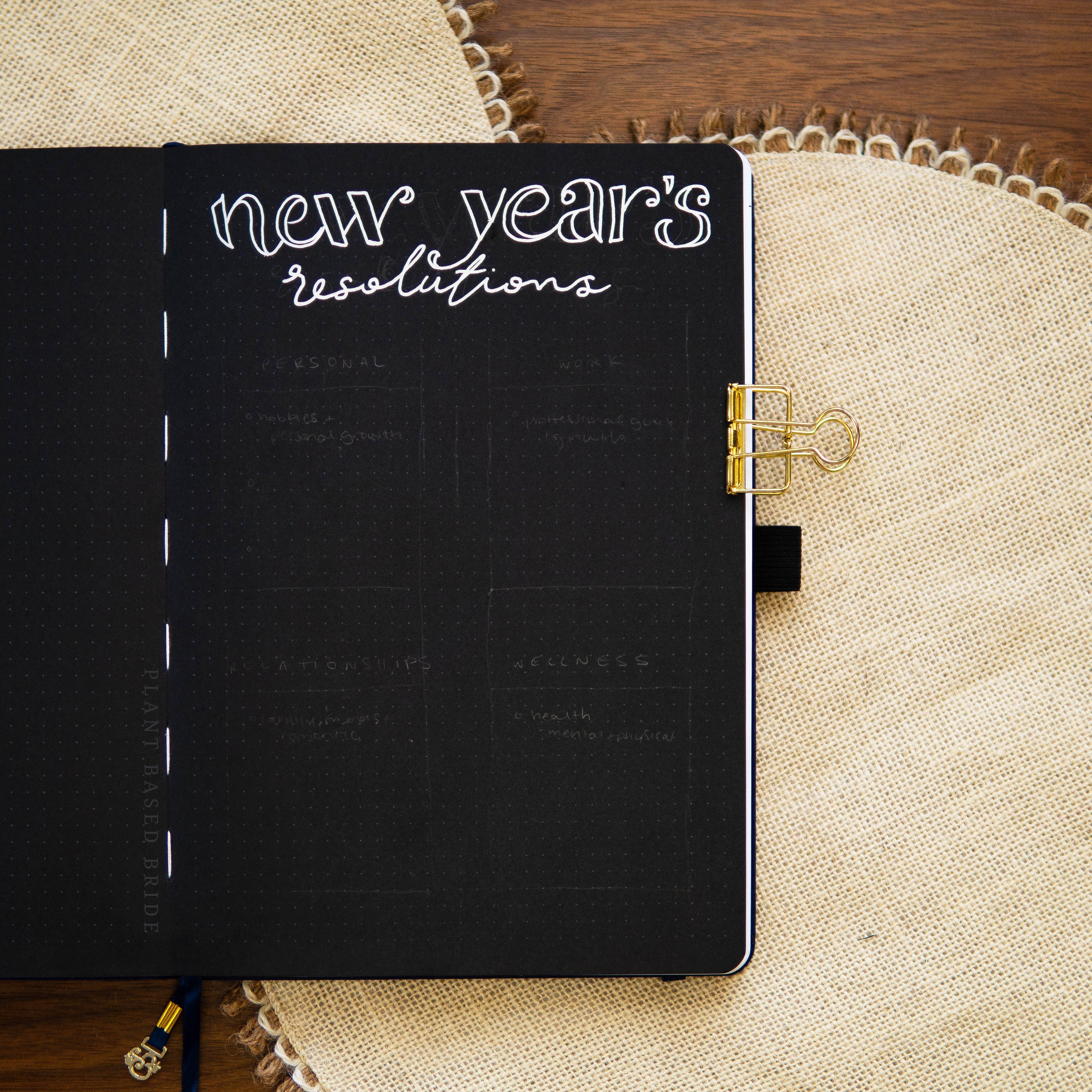 Bullet Journal New Year's Resolutions Spread