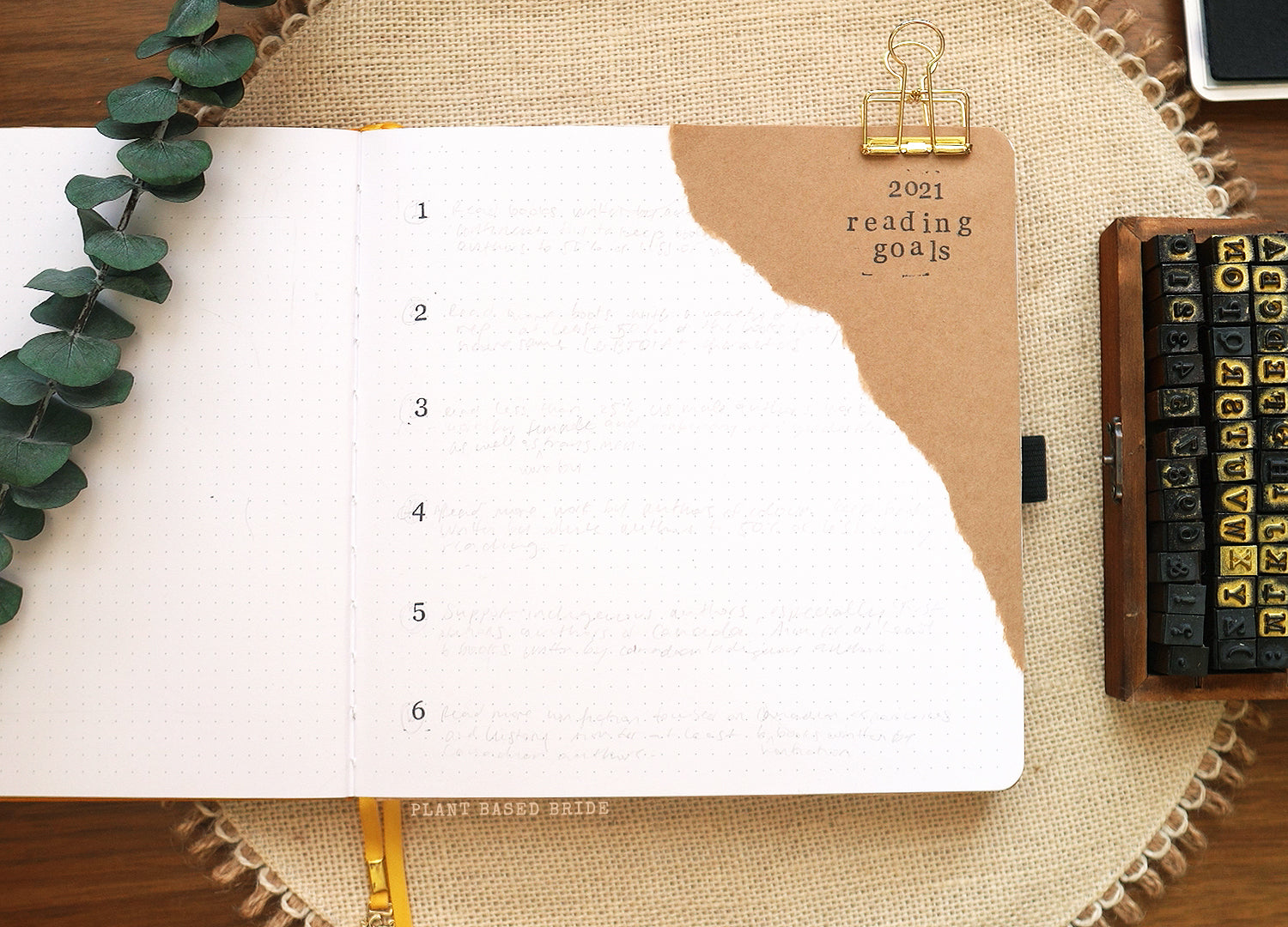 How To: Scrapbook Style Reading Goals Spread in a Square Notebook ...