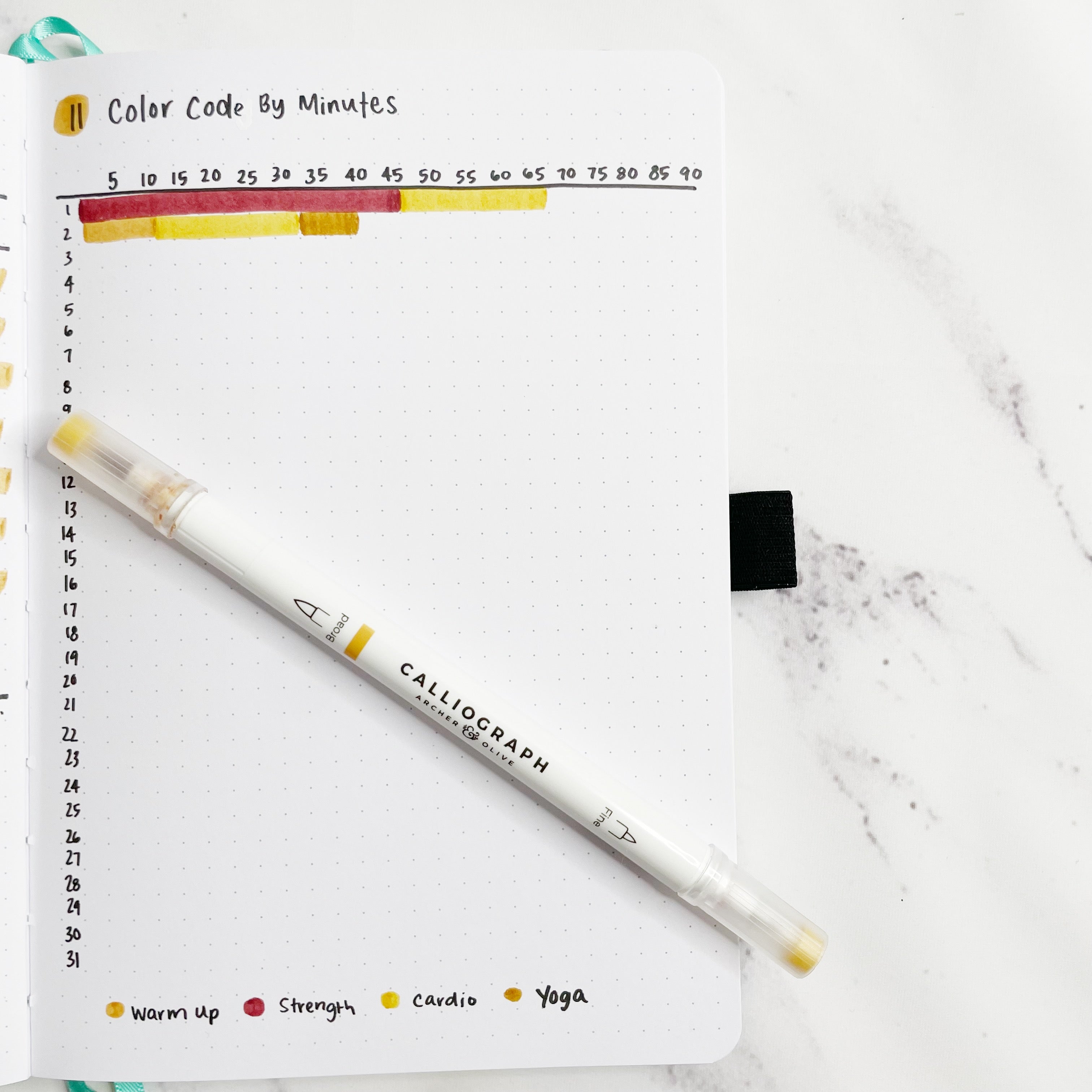 Bar Graph with Each Workout Color Coded and the Time for Each Workout