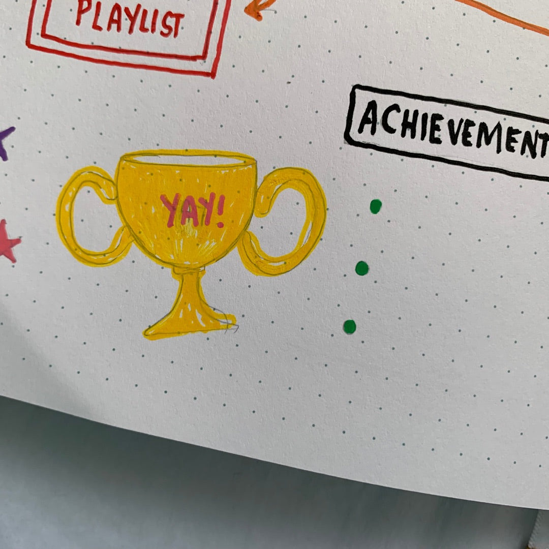 Achievements doodle