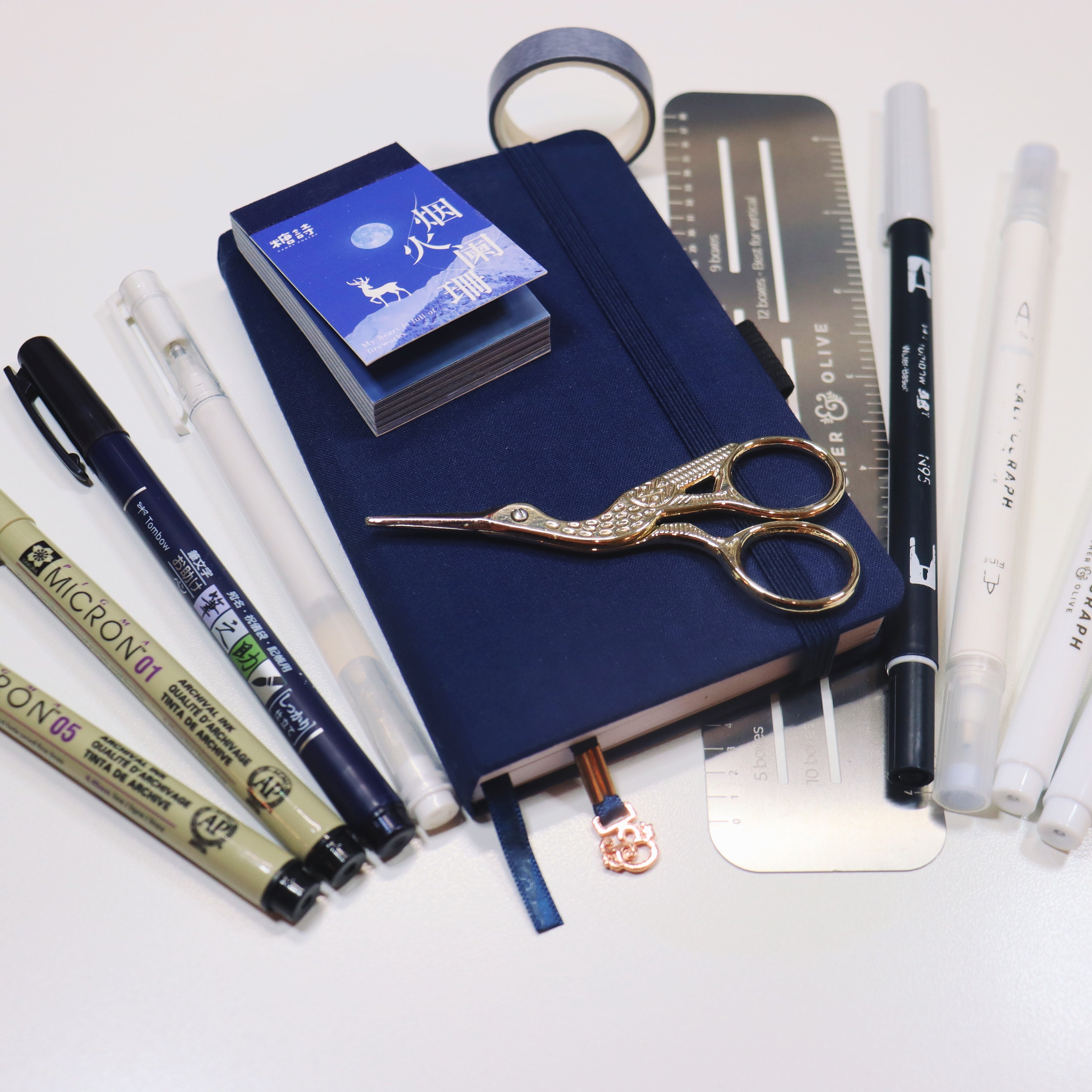 Start Your Travel Journaling With These Must Haves - Tips, Tools