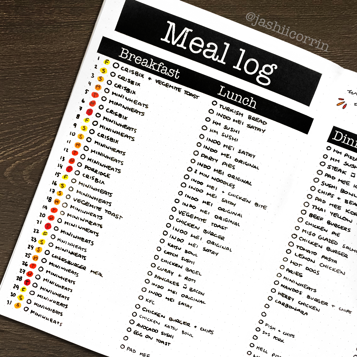 meal log