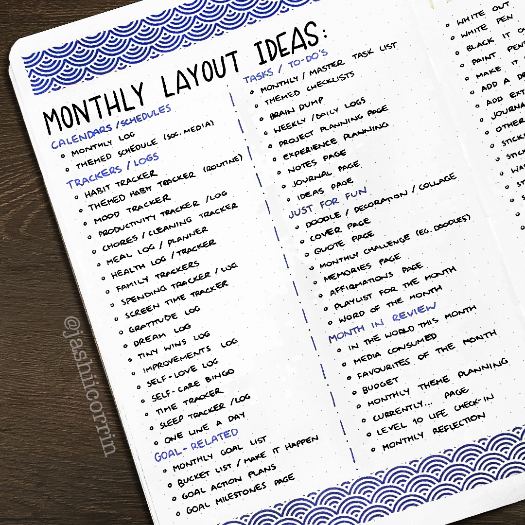 monthly layout ideas