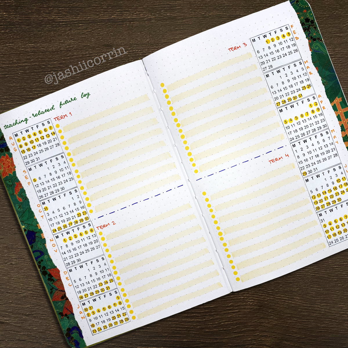 30 Bullet Journal Book Trackers for Book Lovers - Angela Giles