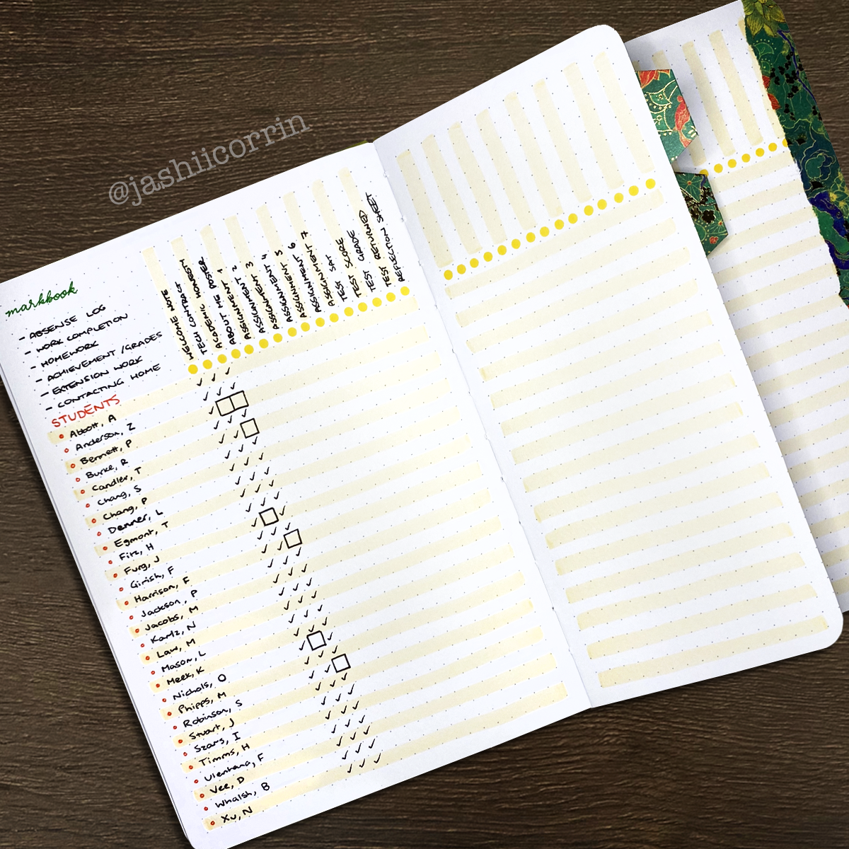 30 Bullet Journal Book Trackers for Book Lovers - Angela Giles