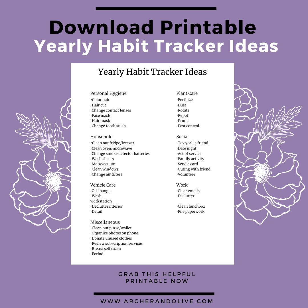 Free printable for download. A list of ideas of things to track on a yearly habit tracker spread.