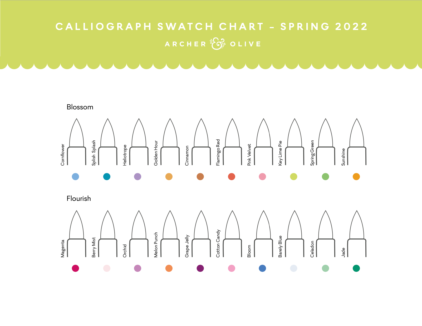 spring calliograph swatch sheet