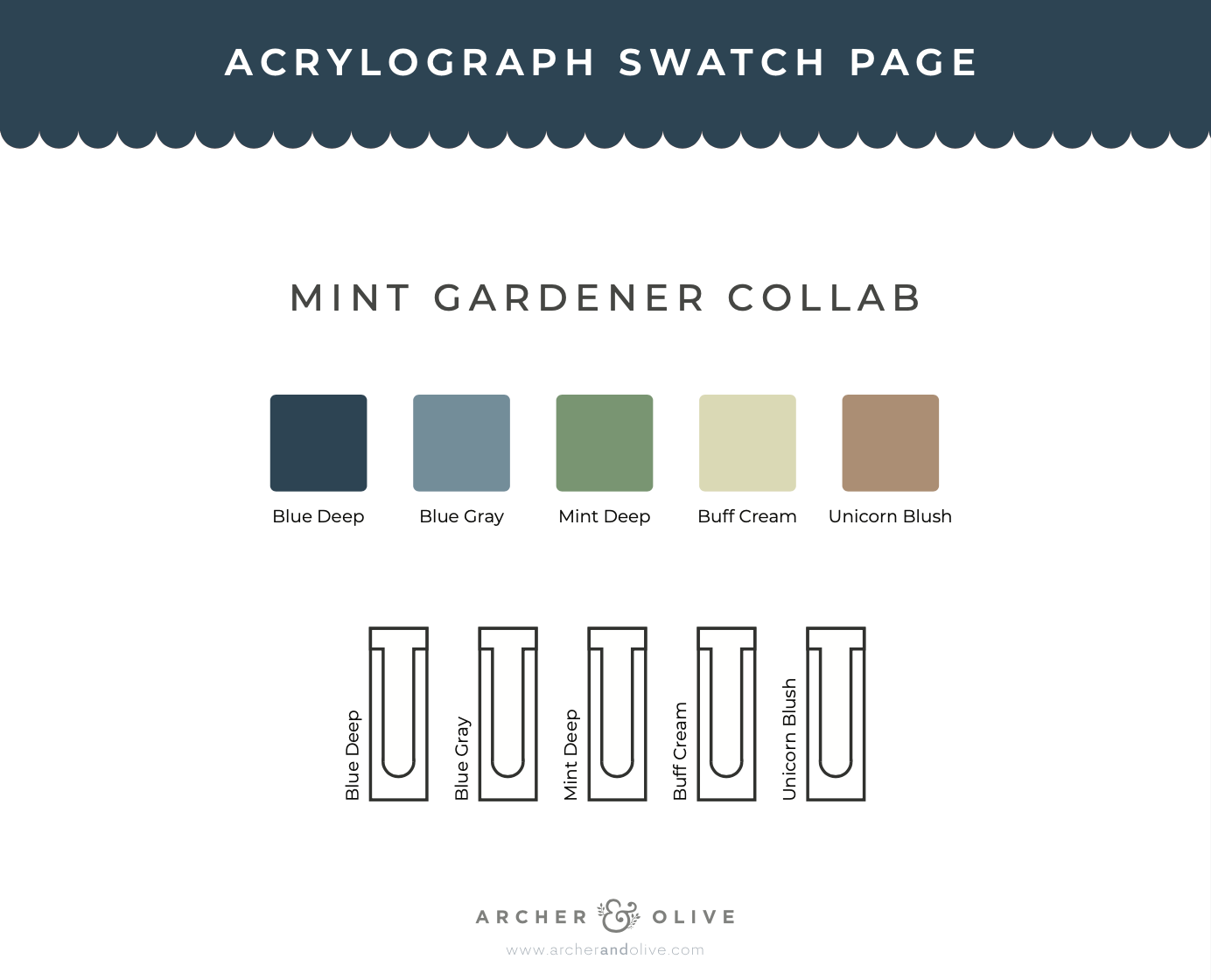 mint gardener collaboration pen names