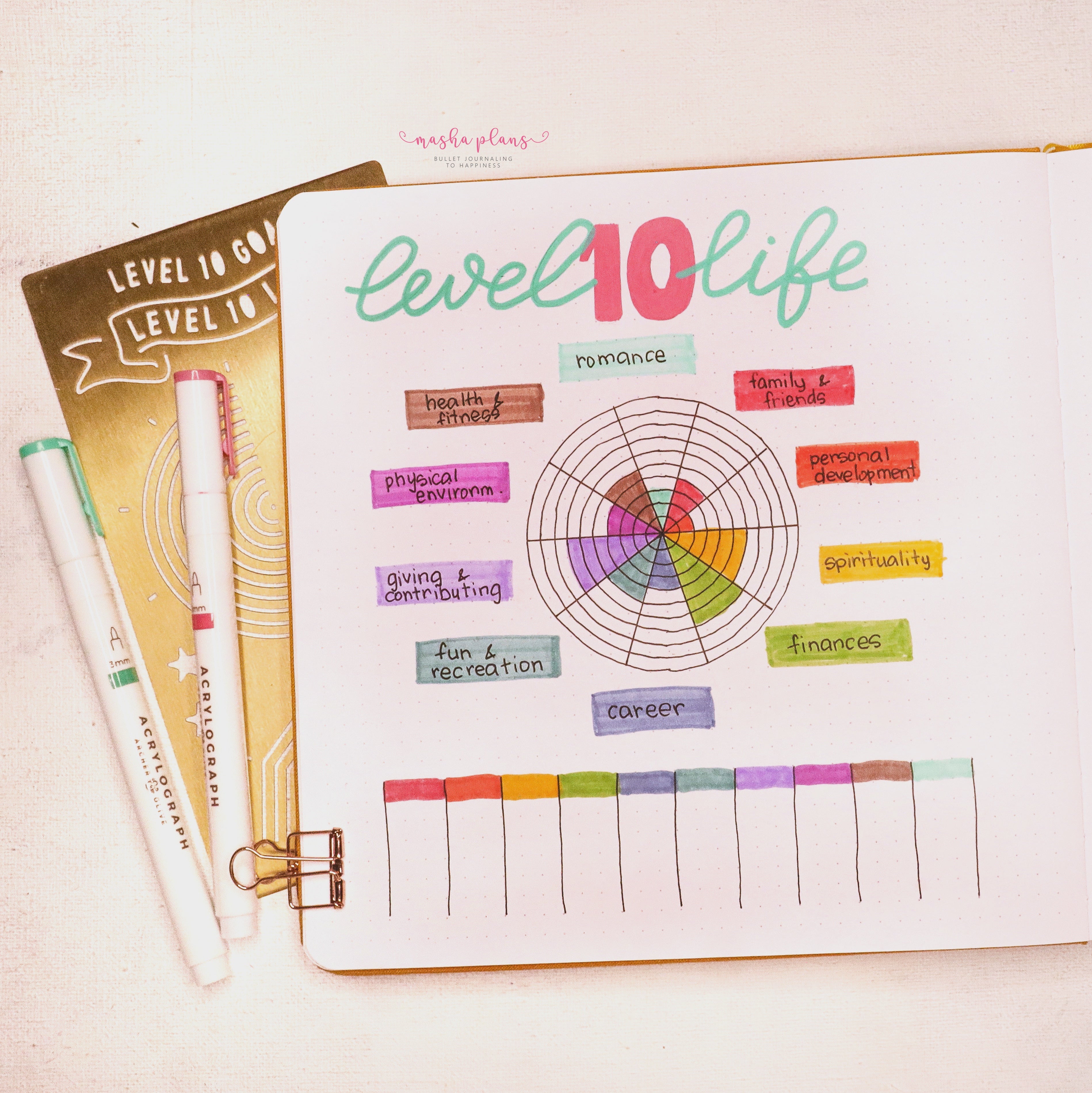 level 10 life, masha plans, archer and olive, bullet journal, goal setting