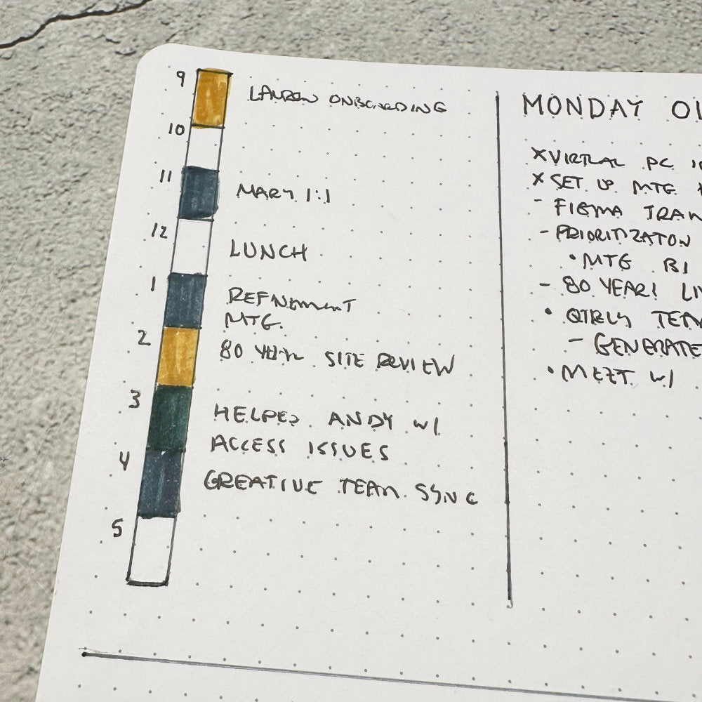 Color coded weekly schedule in a bullet journal