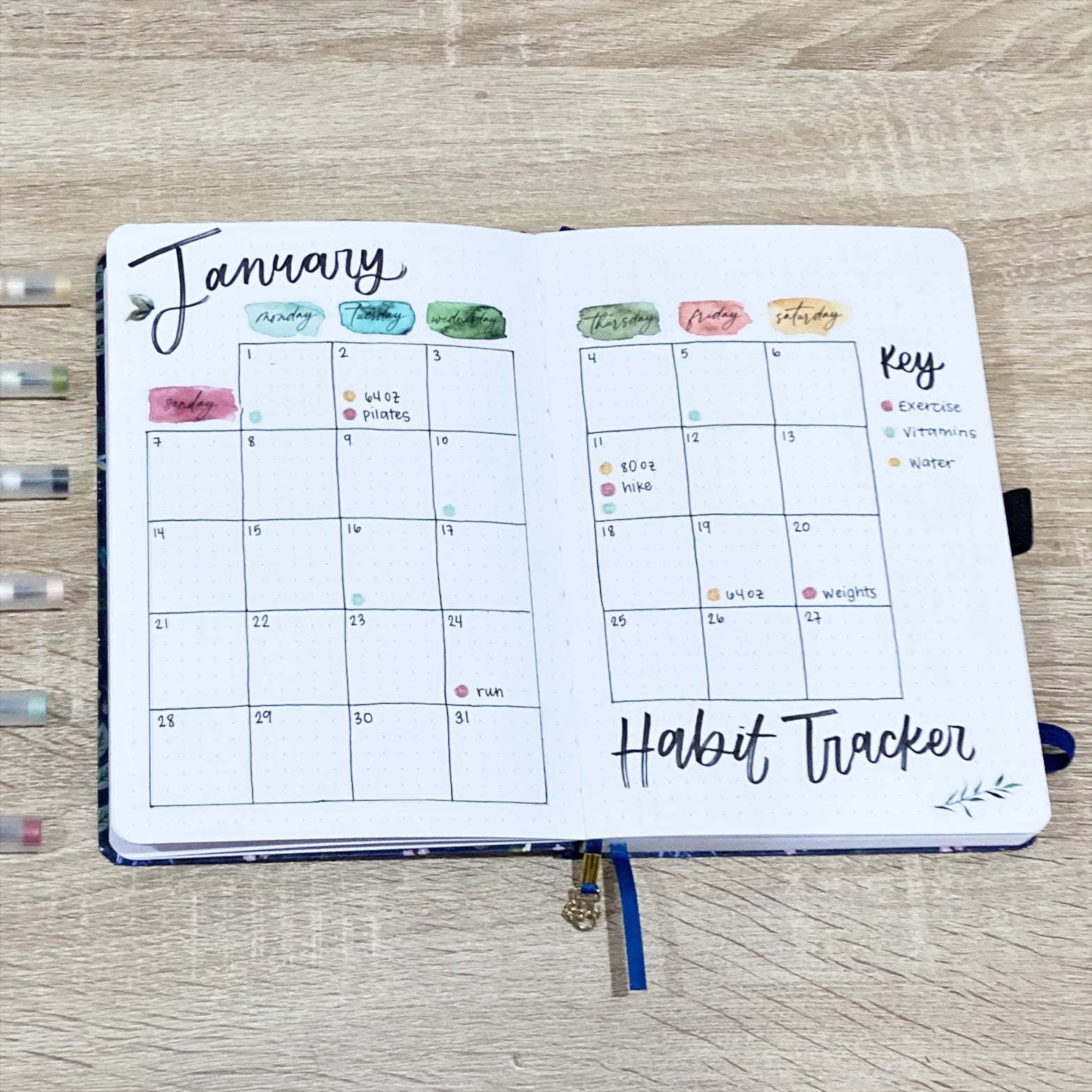 monthly habit tracker spread