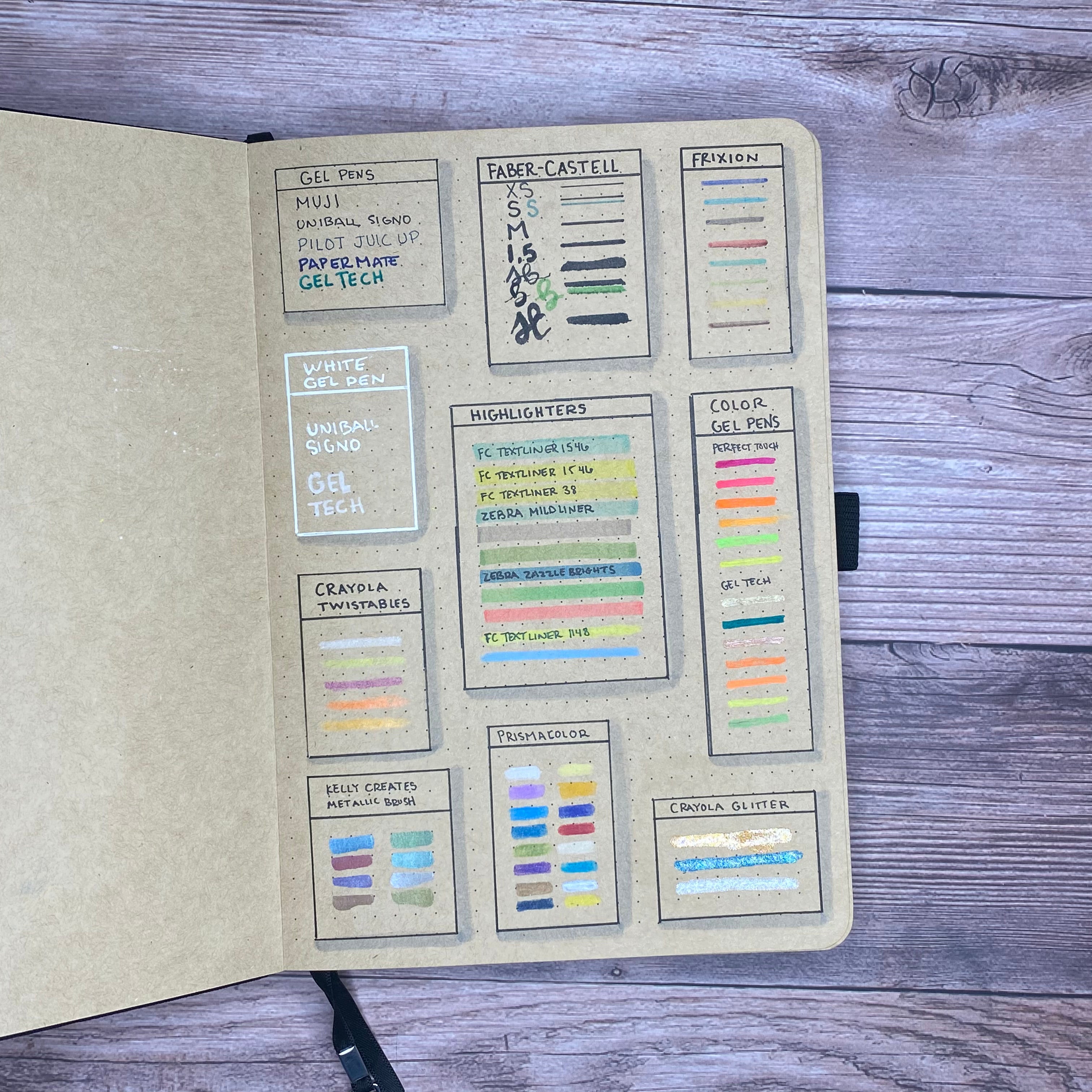 What pens write best on kraft paper? – All About Planners