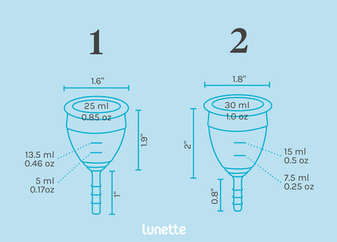 Menstrual Cup sizing