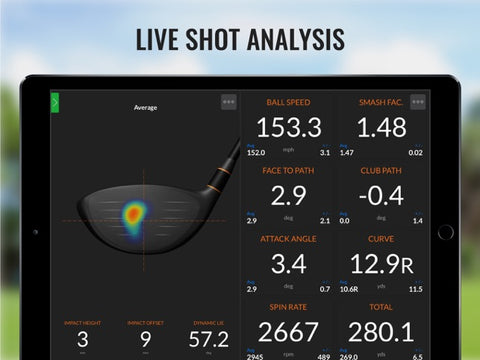 trackman golf launch monitor