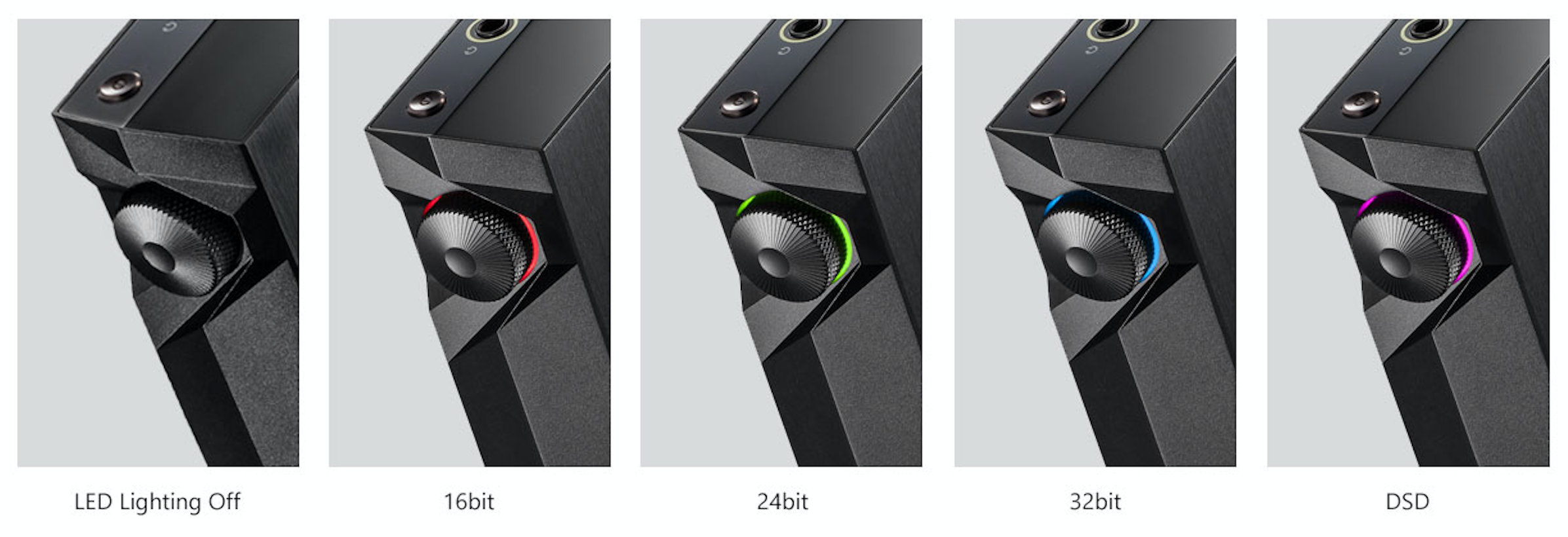 Astell&Kern Kann Max LED color indicator diagram