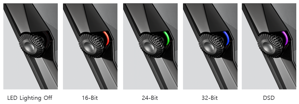 SP3000_LED_Indicator.png