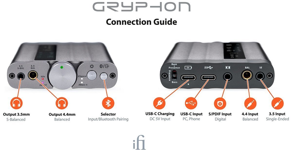 iFi Audio xDSD Gryphon in Canada at Headphone Bar - Headphone Bar