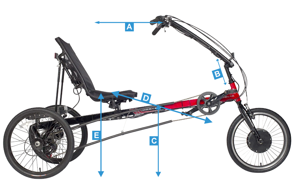 trike delta