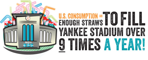 the US uses enough straws to wrap around Yankee Stadium