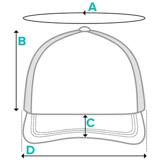 Sizing Chart