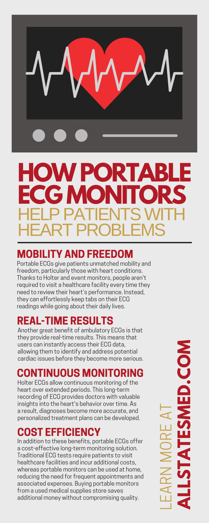 How Portable ECG Monitors Help Patients With Heart Problems