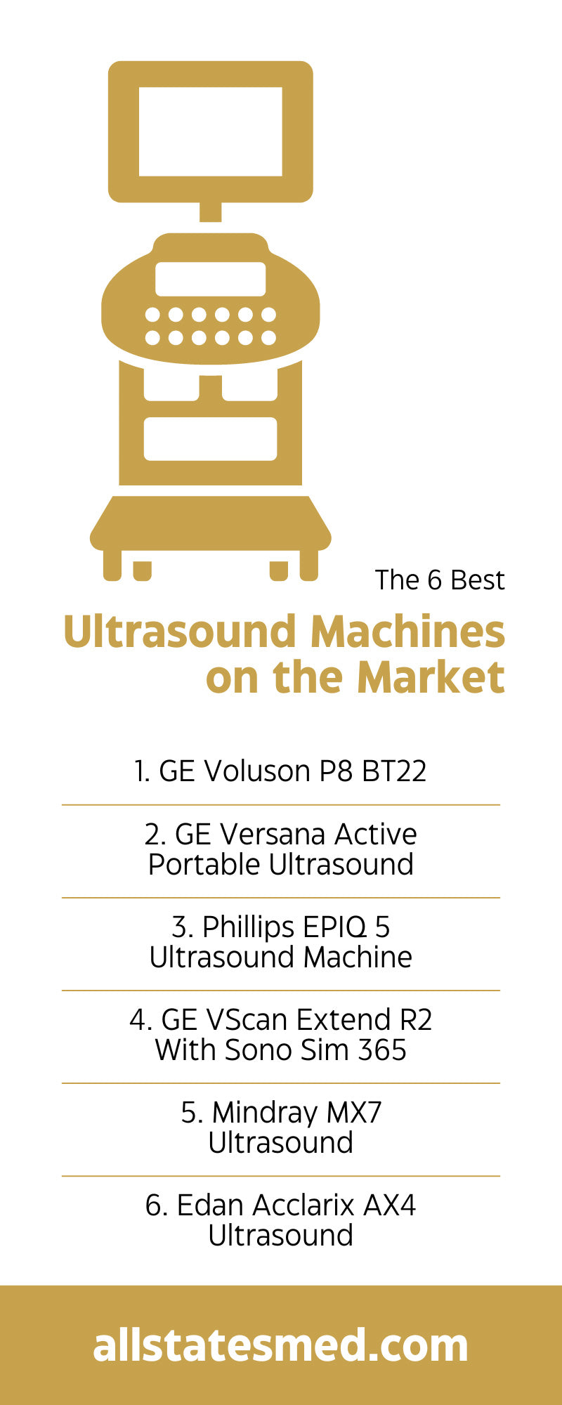 The 6 Best Ultrasound Machines on the Market