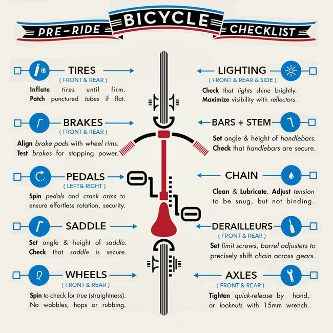 Takoma Bicycle's Pre-Ride Bicycle Checklist