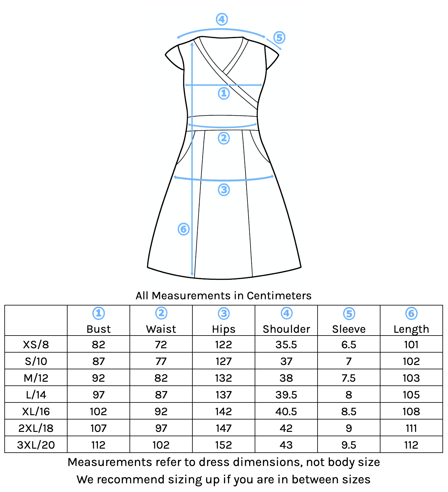 Alice Dress Size Chart