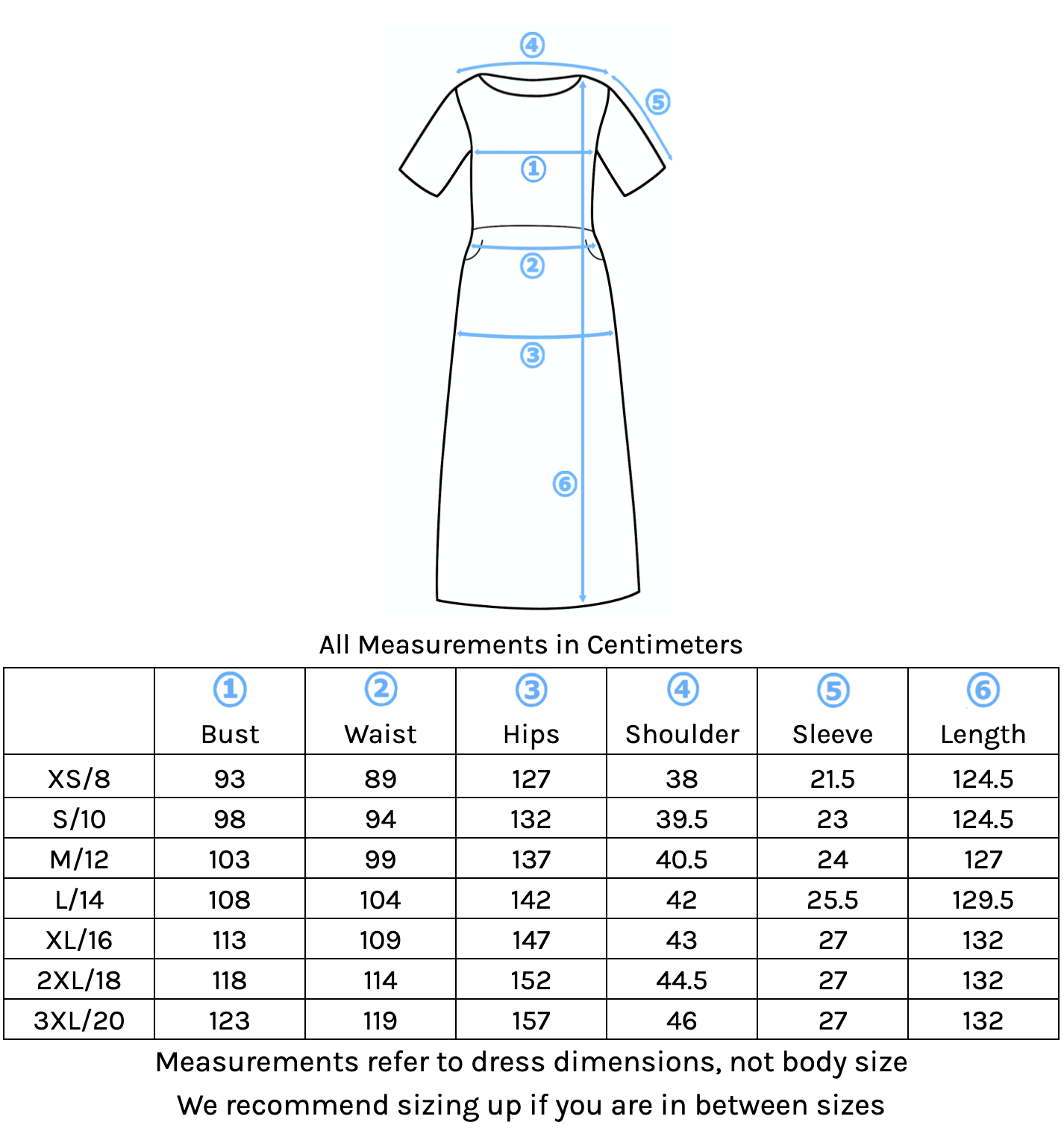 August Dress Measurement Chart