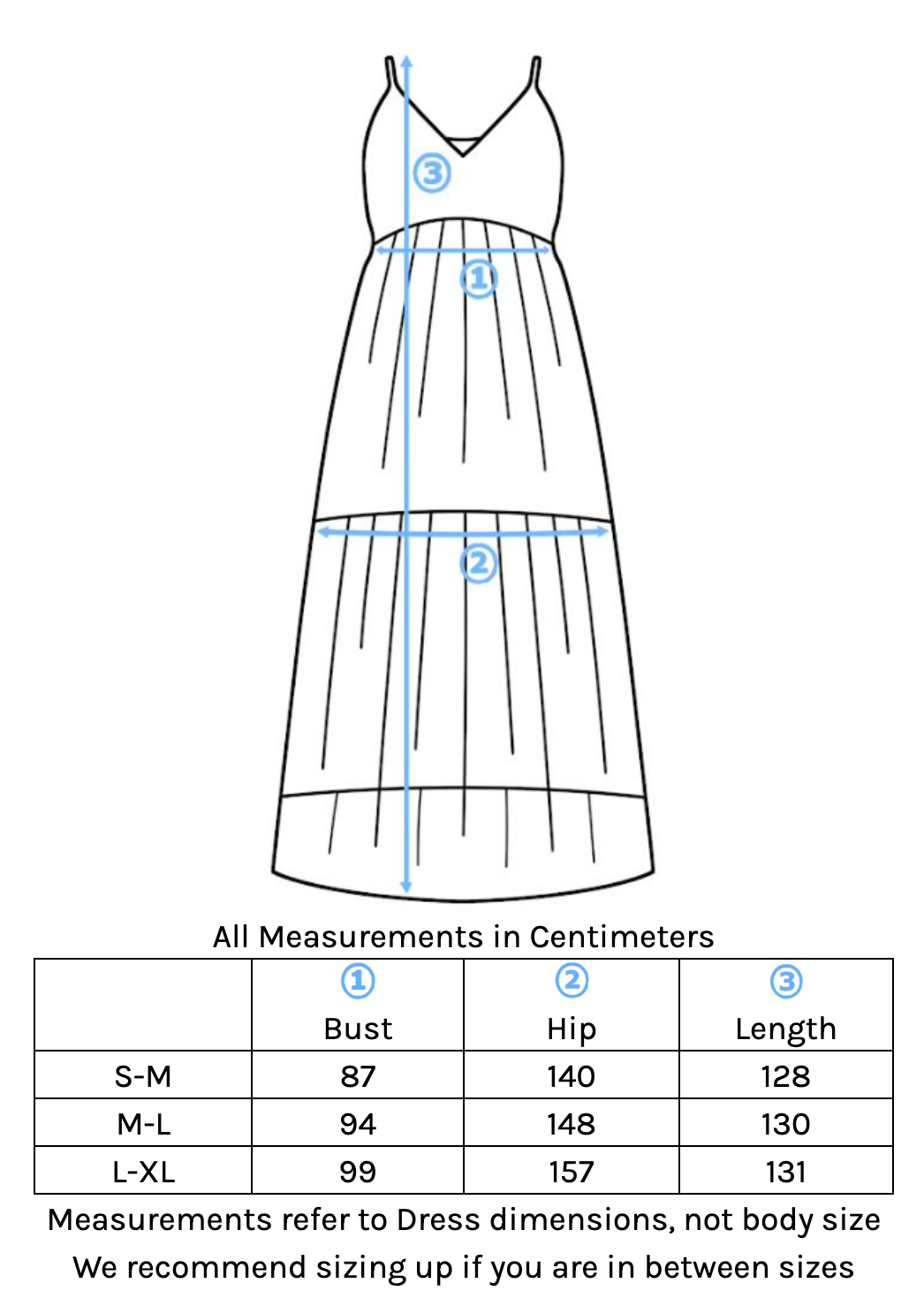 Australia Dress Size Chart