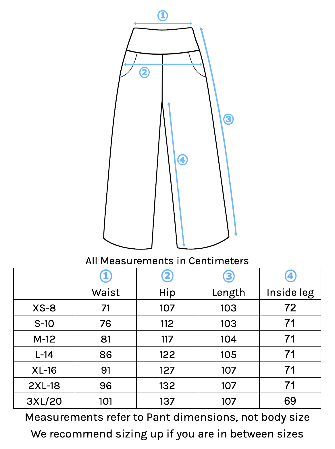 Esta Pant Size Chart