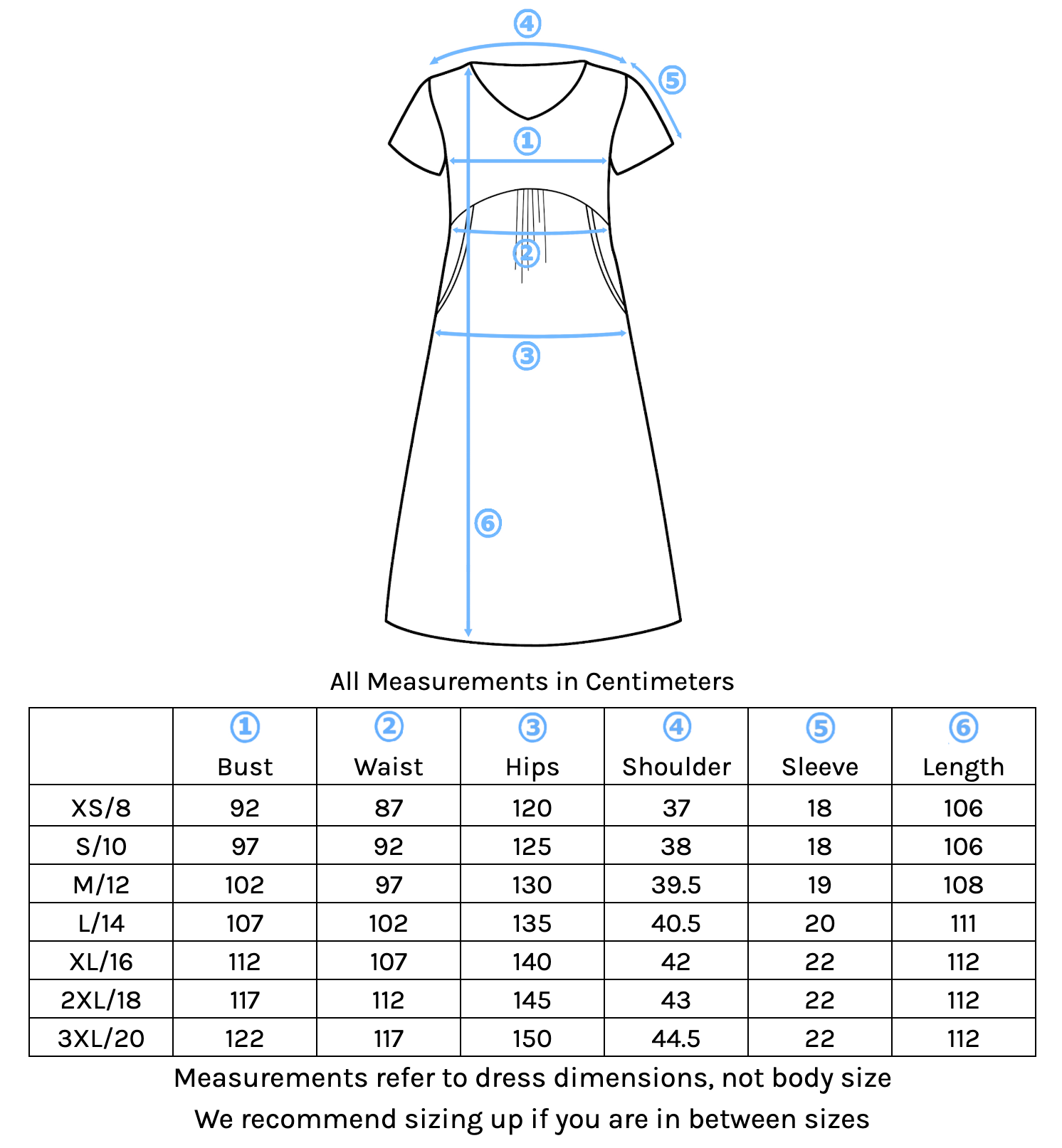 Etta Dress Size Chart