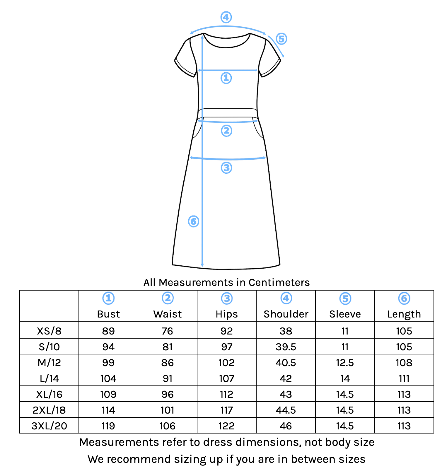 Nina Dress Size Chart
