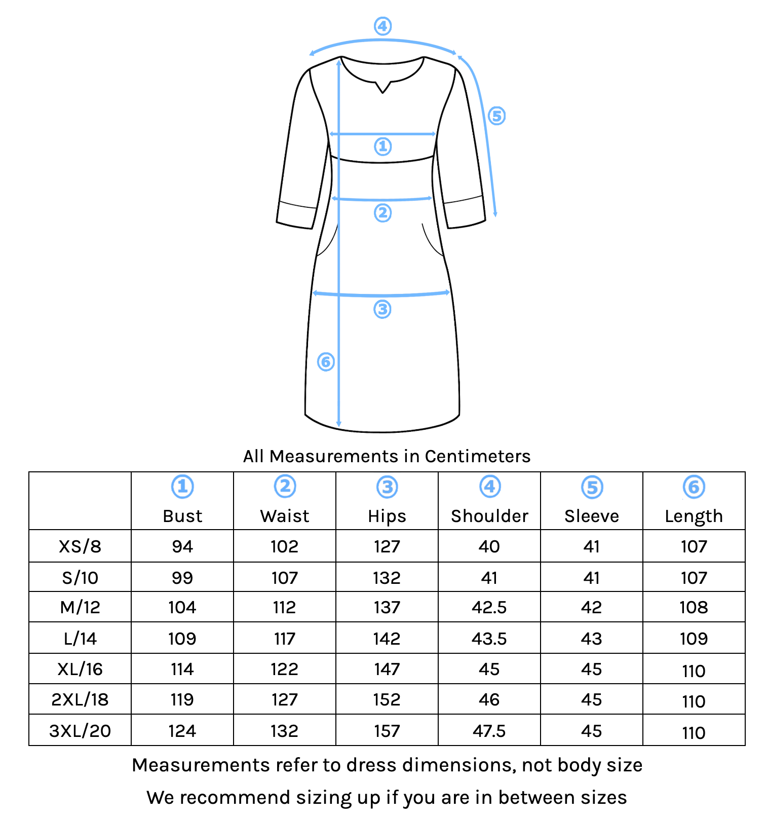 Tilda Dress Size Chart