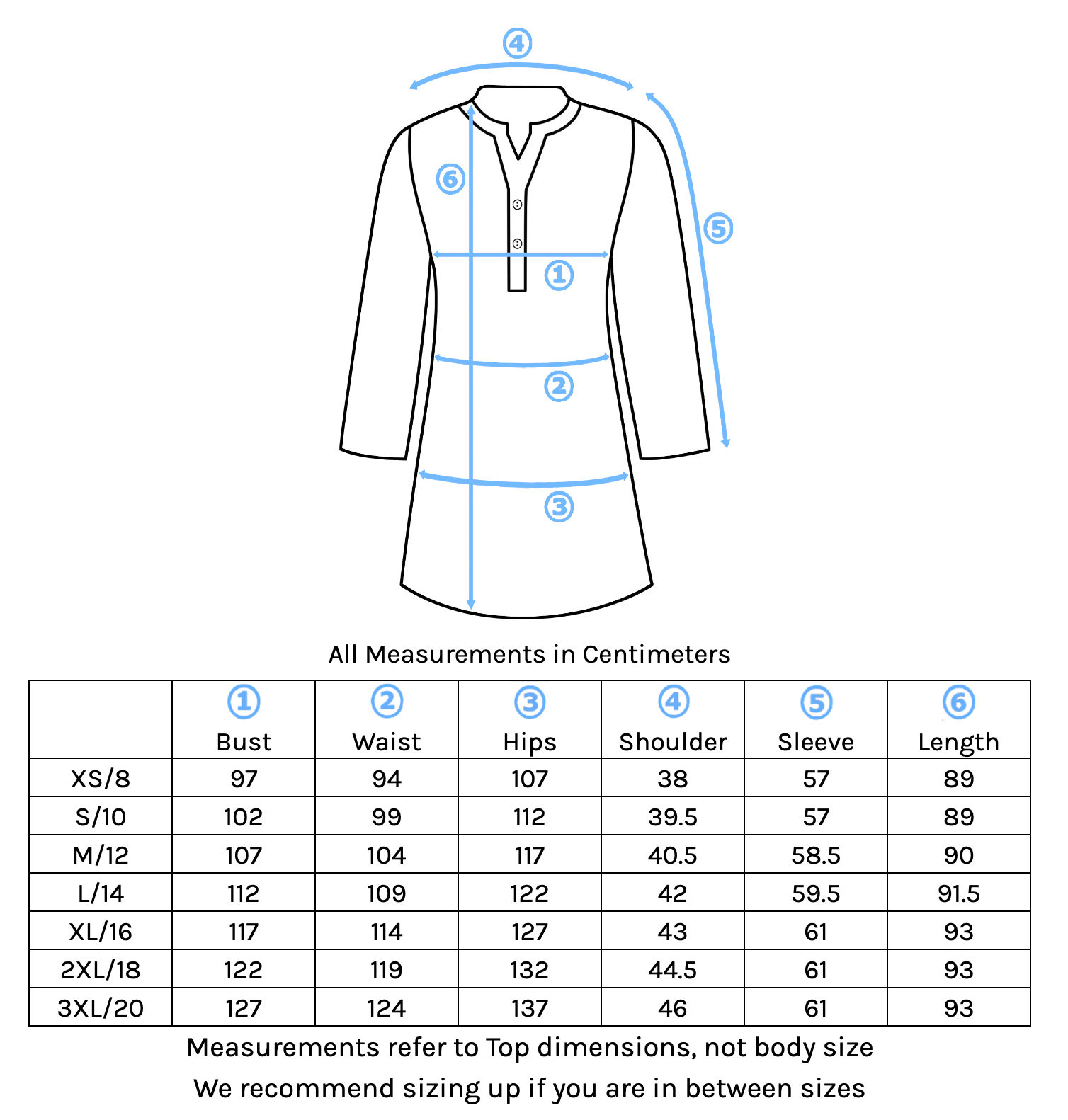 Torvi Tunic Size Chart