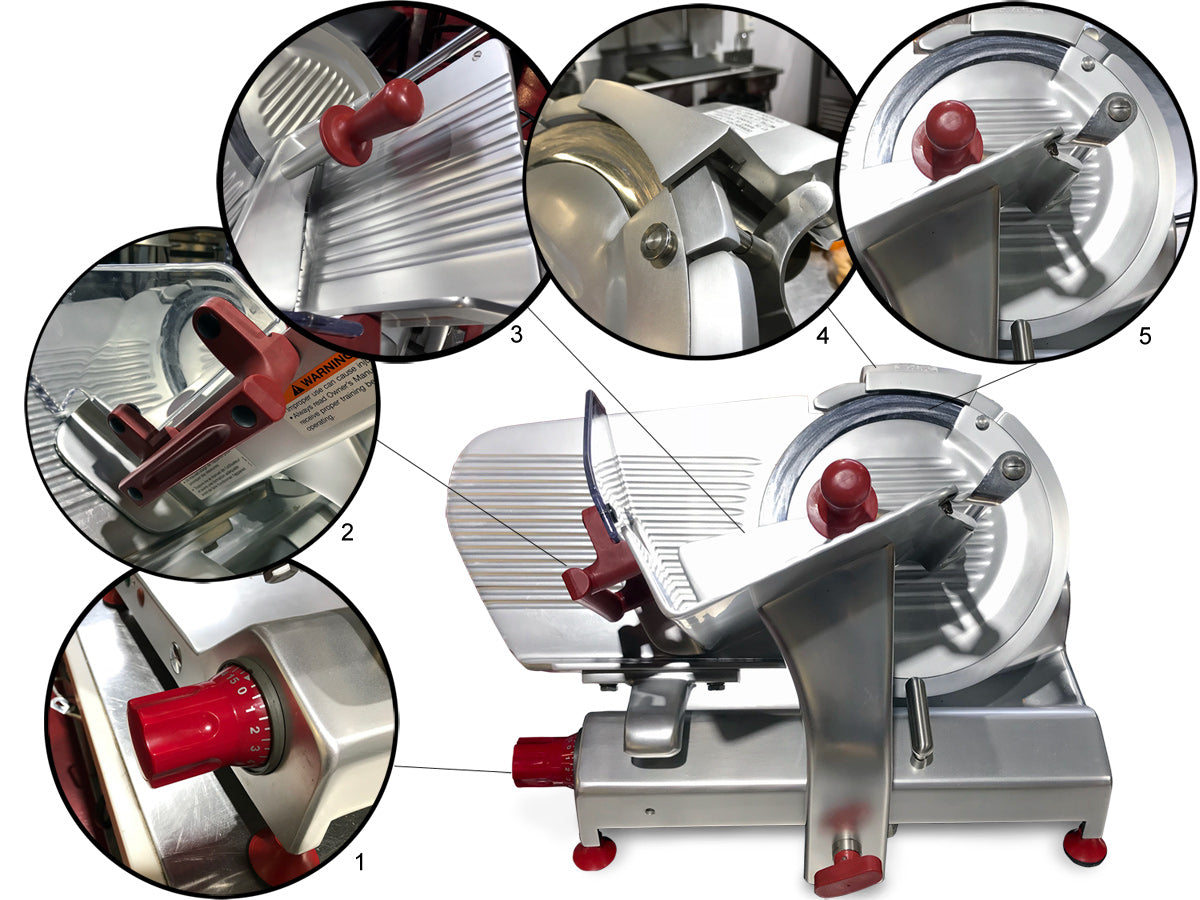 The anatomy of a meat slicer