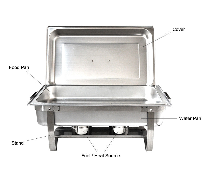 Fondue or Chafing Dish Burner and Fuel - Definition and Cooking Information  