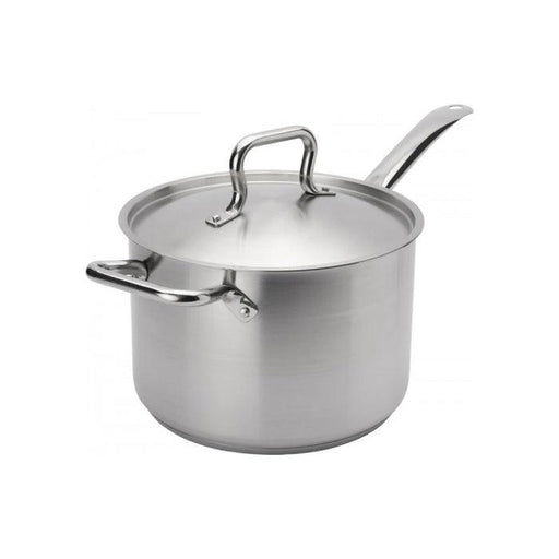 https://cdn.shopify.com/s/files/1/1204/5544/products/brownebh5734034saucepan-730494_512x.jpg?v=1653674999