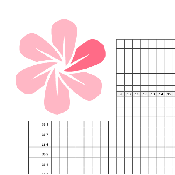 Sympto Thermal Method Chart Download