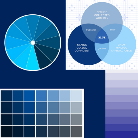 Blue Color Theory