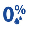 zero percent water absorption