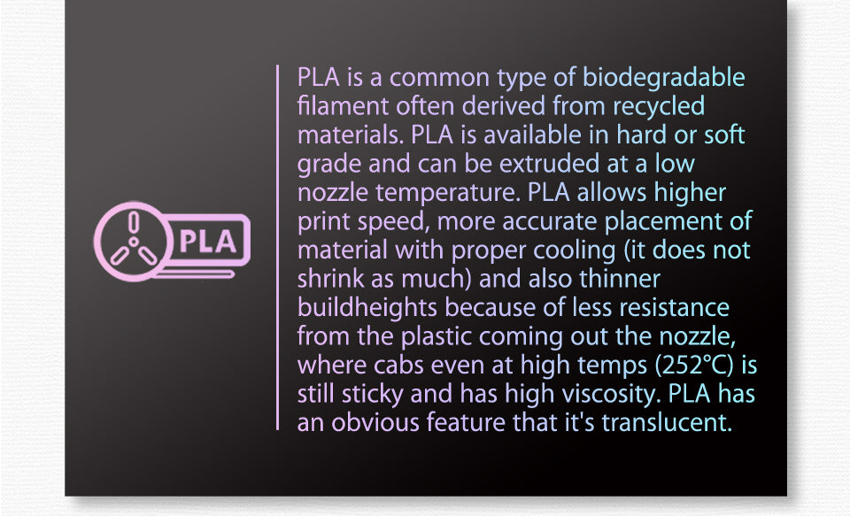 PLA PLA is a common type of biodegradable?? filament often derived from recycled?? materials. PLA is available in hard or soft?? grade and can be extruded at a low?? nozzle temperature. PLA allows higher?? print speed, more accurate placement of?? material with proper cooling (it does not?? shrink as much) and also thinner?? buildheights because of less resistance?? from the plastic coming out the nozzle,?? where cabs even at high temps (252???) is?? still sticky and has high viscosity. PLA has?? an obvious feature that it's translucent.