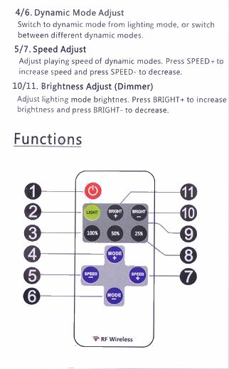 RF LED controller med fjernbetjening 12/24v - Ensfarvede LED - Dinled - LED STRIP