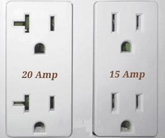 15 Amp 20 Amp Outlet Comparison