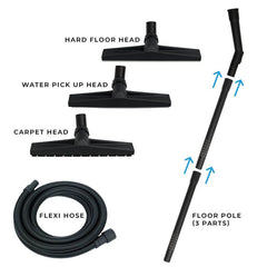 SkyVac Wet / Dry Floor Kit